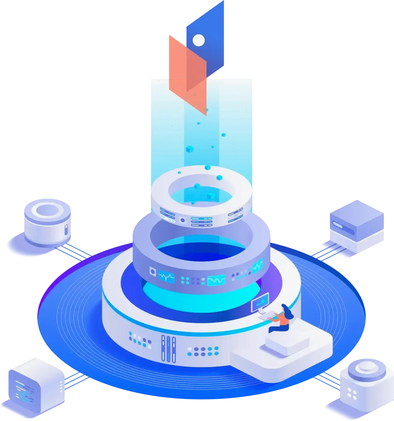 Rukholme UK investment